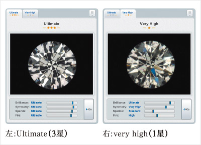 Sarine-Light標準下的鑽石的光澤圖片
